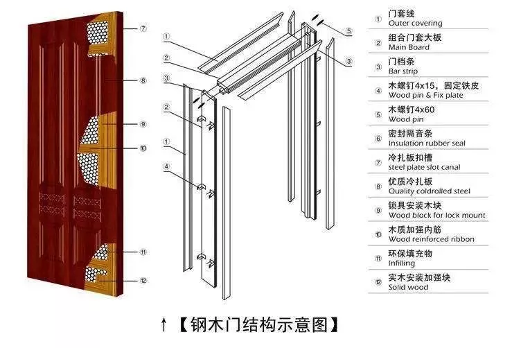 卧室门图片 平面图图片