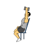 肱三头肌锻炼方法动图图片