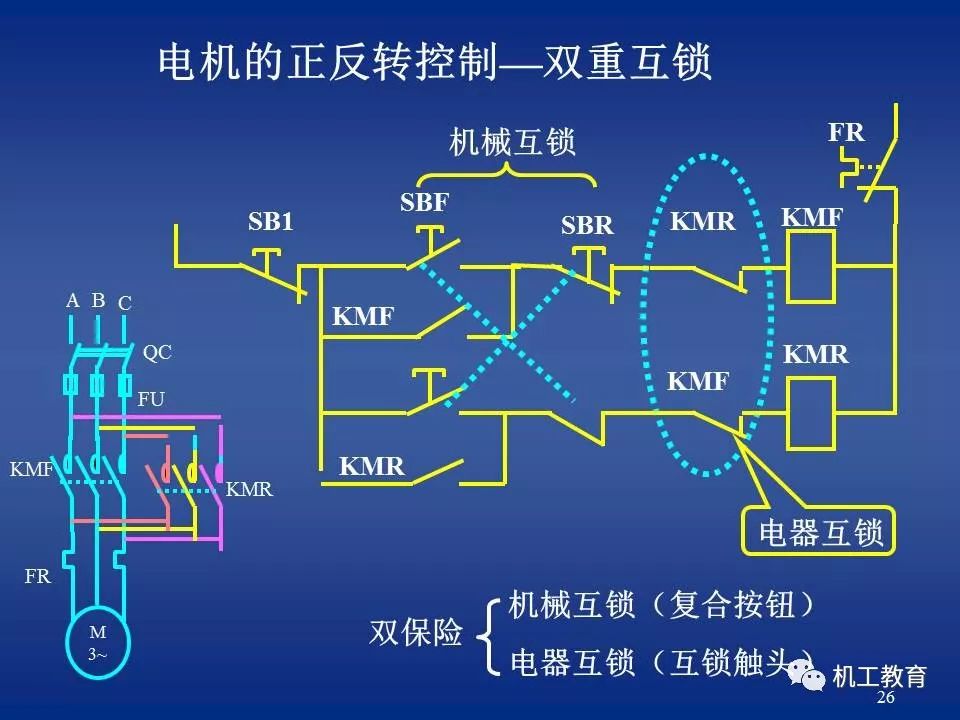 电气控制原理图讲解就服这份ppt