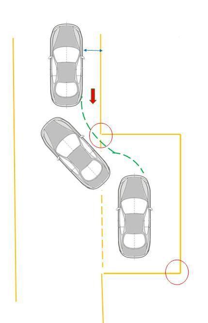 汽车 正文 第一步,从倒库考区驶来(车辆状态,挂一档,缓慢行驶,调整