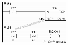 西門子plc編程實例詳解十字路口交通燈自動控制系統