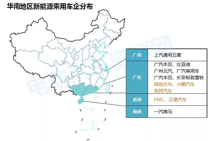 全国各省市新能源乘用车新旧造车势力分布图