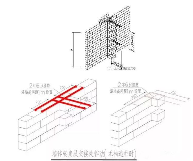 对不能同时砌筑而且必须留置的临时间断处应砌成斜槎,斜槎水平投影