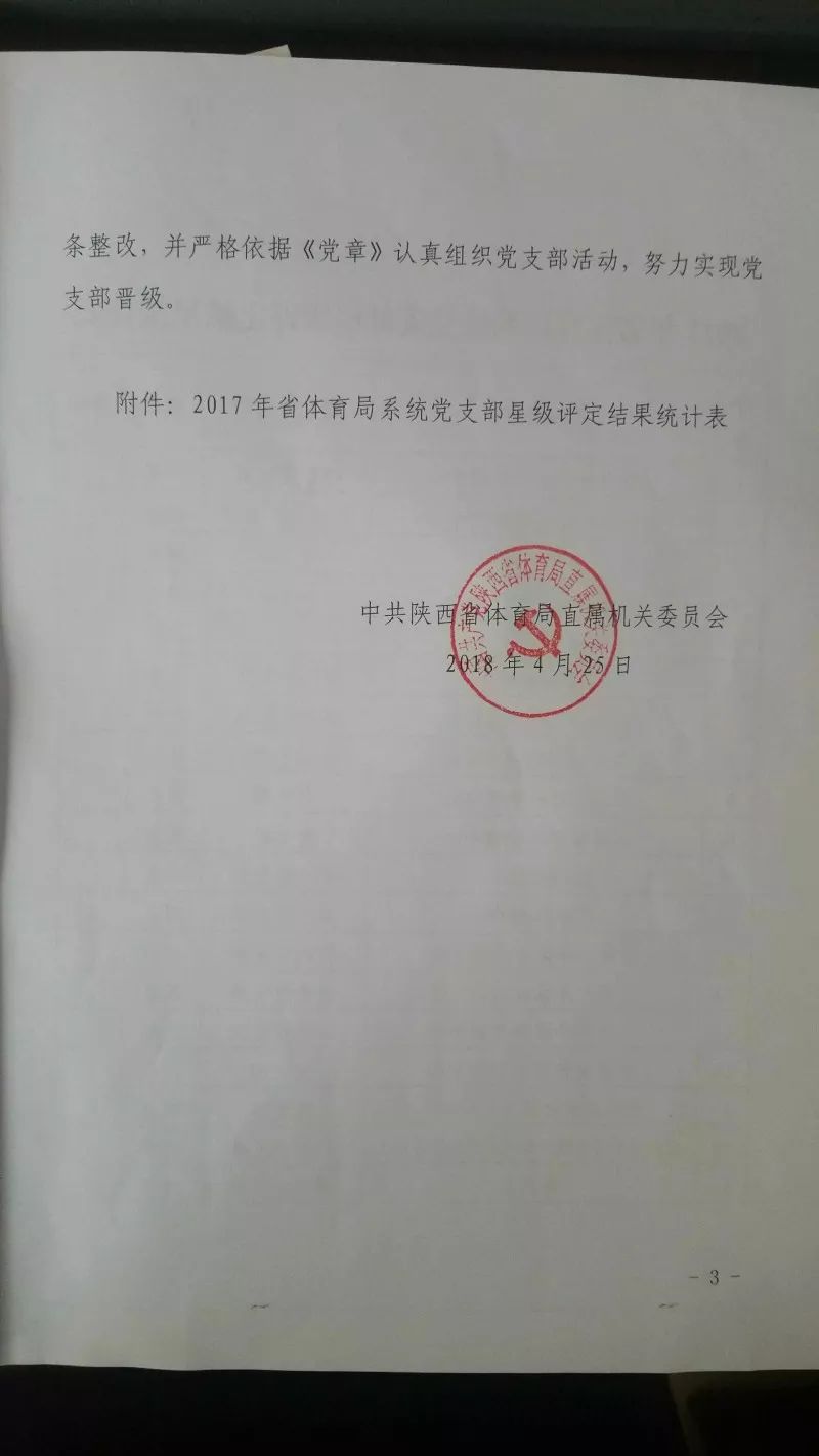 陕西省田径运动管理中心党支部被陕西省直属机关工委评定为2017年度五