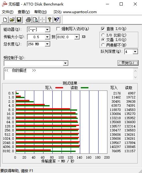 希捷LACIE三防移动硬盘评测：2TB超大容量