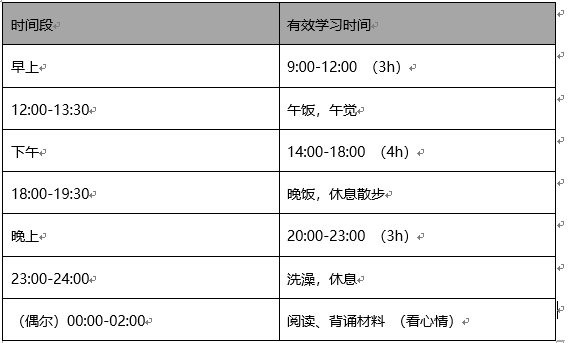 每年的司考时间(司考每年几月份考试?)