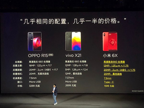 小米6x和vivox21对比分析