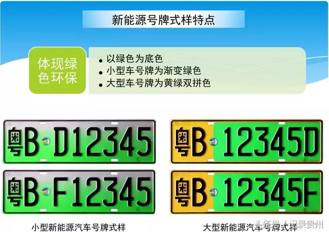 与传统车牌的区别燃料电池汽车插电式混合动力汽车纯电动汽车哪些汽车