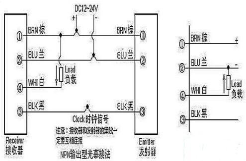 光幕传感器原理接线图及应用