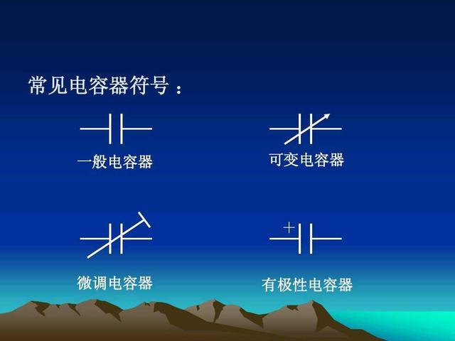 电工:电容的分类 符号 色标 检测方法,电力人必备基础知识!