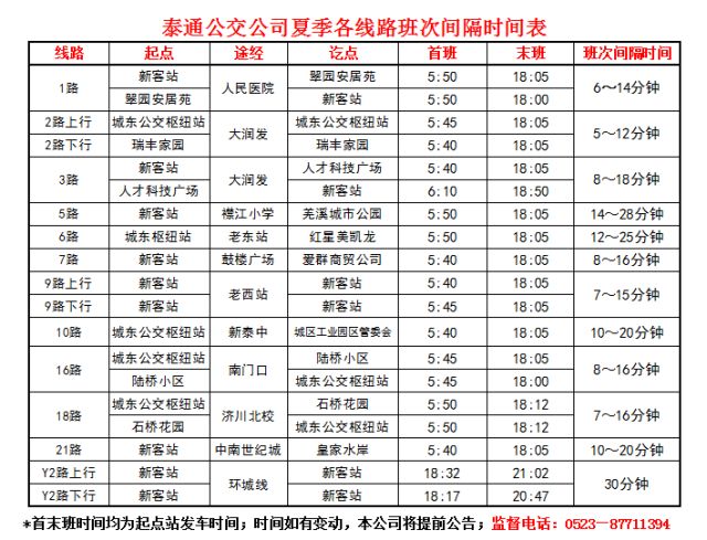 泰兴市内公交车线路图图片