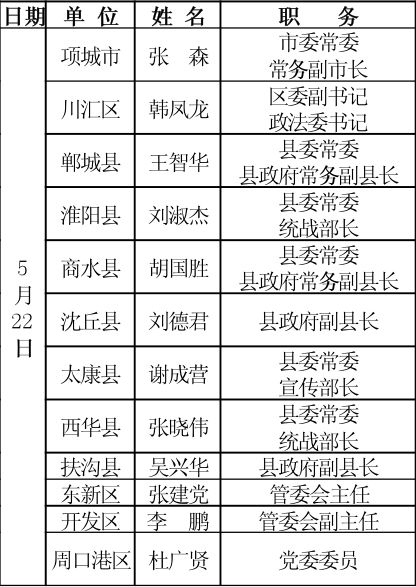 周口牛振海判决书图片