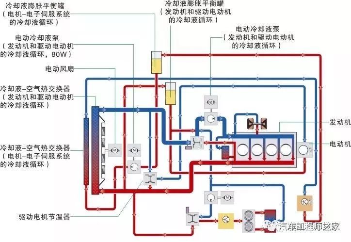 绝缘带与冷冻机油在制冷系统中的作用