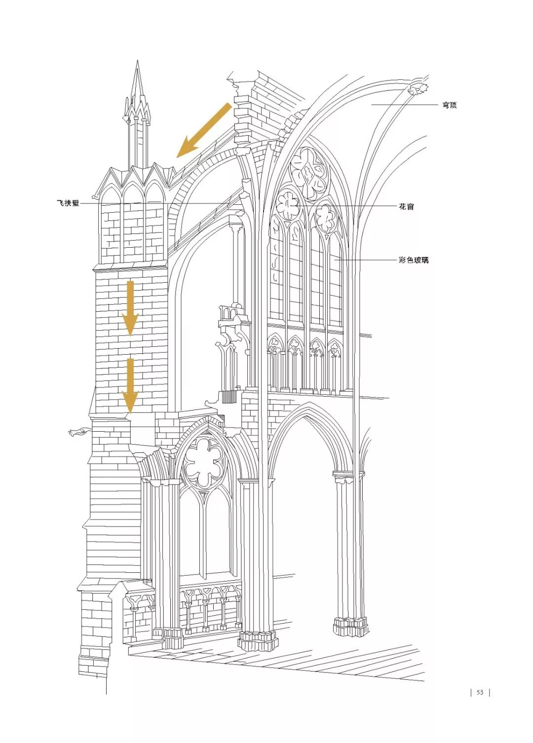路思义教堂结构图片
