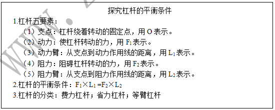 2018青海教招考试物理实验探究杠杆的平衡条件教学设计