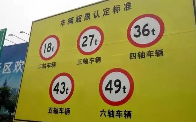 2018年交通部規定六軸貨車全部限重49噸是真的嗎