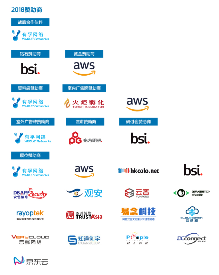 2018大會贊助商及展商第六屆全球雲計算大會暨國際網絡通信展覽會