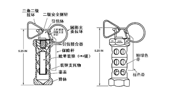 闪光弹原理图图片