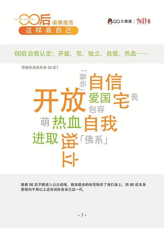 QQ发布“00后画像报告”：90%认为成功靠个人奋斗