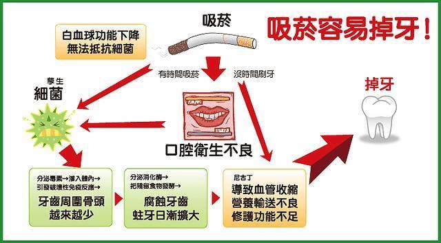 易氏人口多少_台湾有多少人口(2)