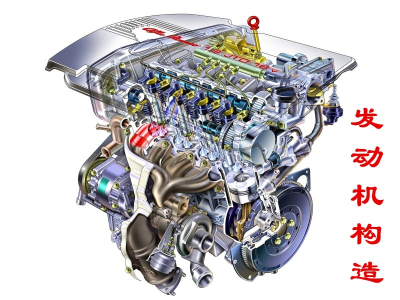 汽車發動機是由哪些機構和系統組成的它們各有什麼作用