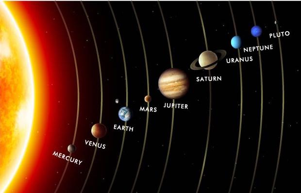 九大行星的声音图片