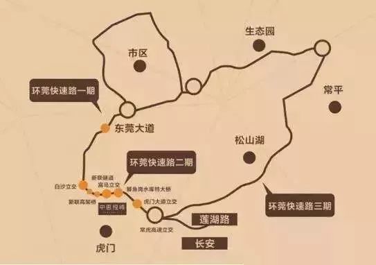 預計很快就會開建, 南城區,厚街鎮,虎門鎮,長安鎮, 大嶺山鎮,大朗鎮