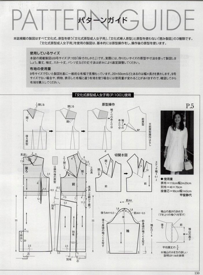 圖紙集2018日本春季女裝款式紙樣資料整理