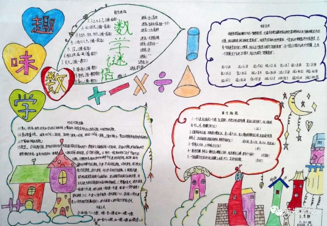 2018年上學趣味數學手抄報活動獲獎名單