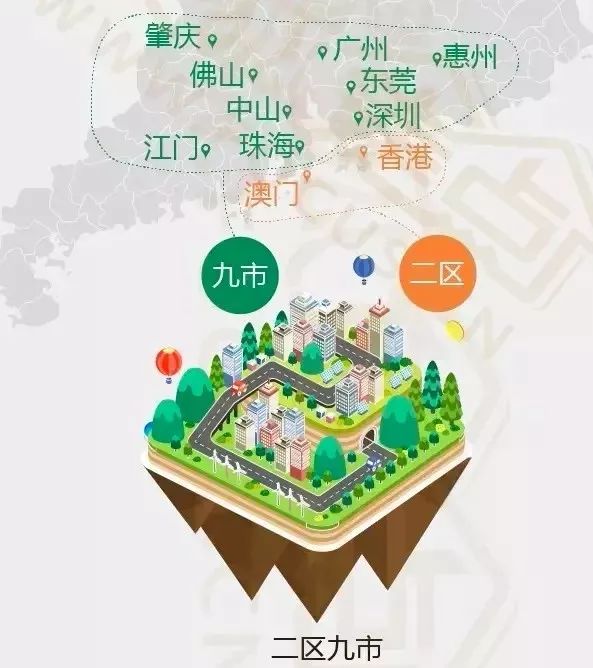 93倍 按这样的发展势头 粤港澳大湾区有望在5年