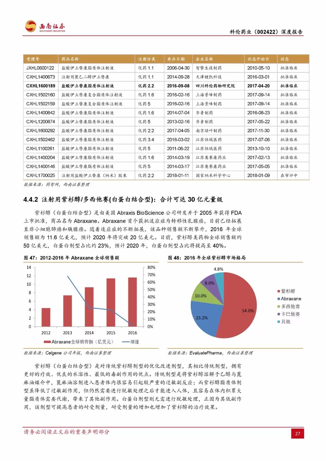 【西南医药朱国广团队】科伦药业(002422)三发驱动全面发力,业绩2018