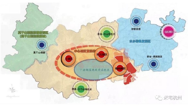 ▼區域規劃德清的區域規劃如下,最主要就是主城區,莫干山組團,新市副