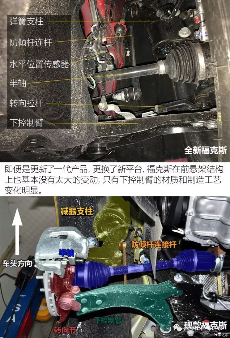 福克斯底盘图片图解图片