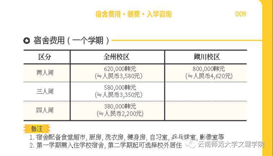 下面,我們以韓國又石大學為例,給大家詳細介紹一下韓國留學項目: 韓國