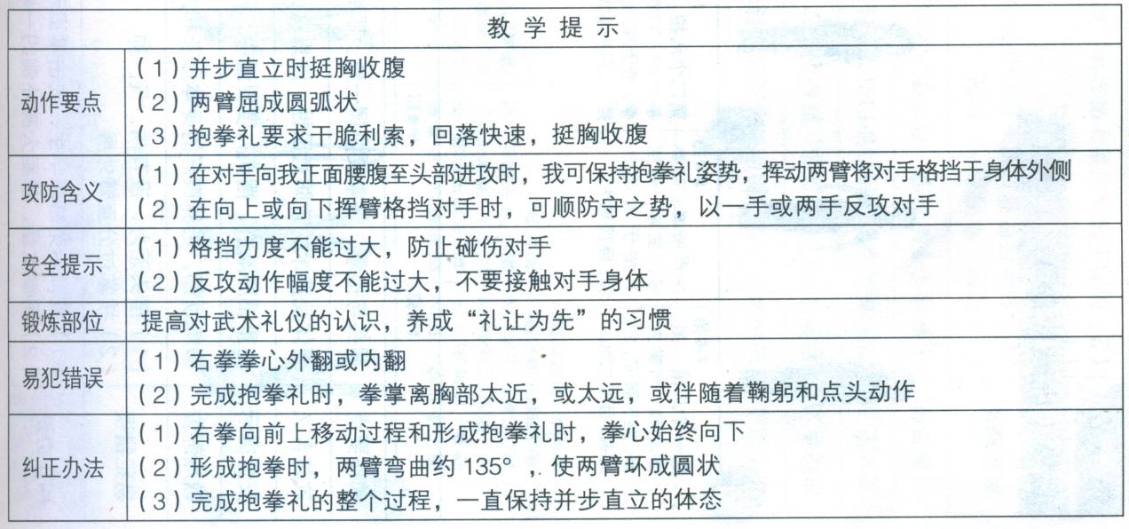 全国中小学武术健身操旭日东升动作图文解析