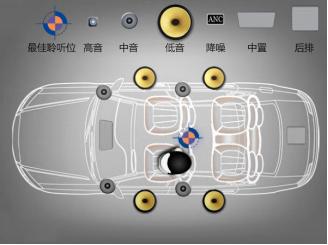 汽车12喇叭布局图图片