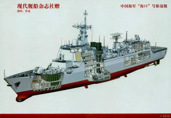 052系列的小步快跑结束,中国海军进入055大步飞奔时代