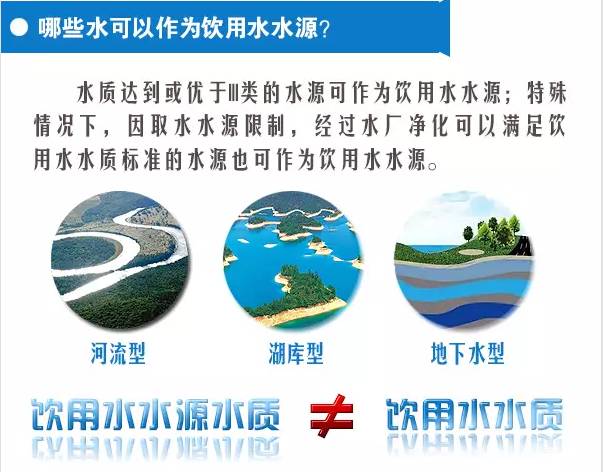 至于劣五类是比五类还要差的水.