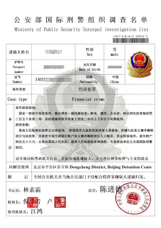 国际刑警组织通缉令图片