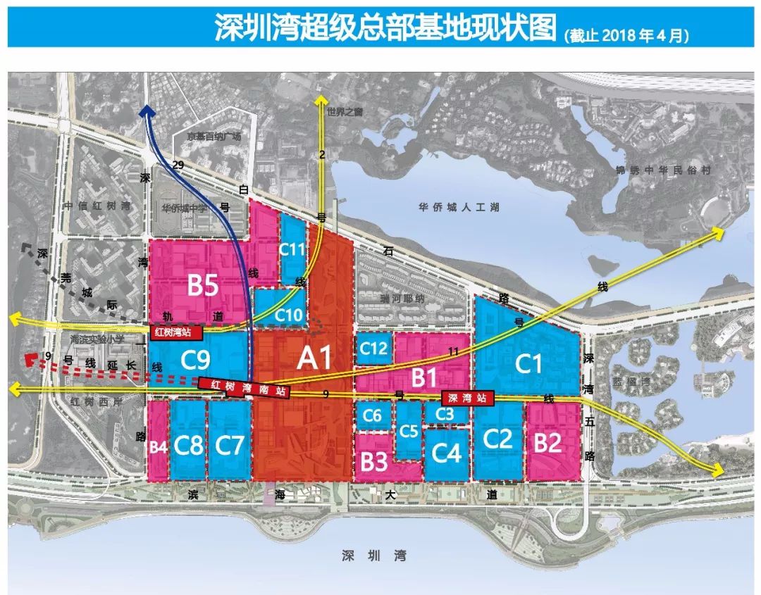 独家爆料万科中信恒大中兴恒力等8大500强总部集体动工深圳这块风水宝