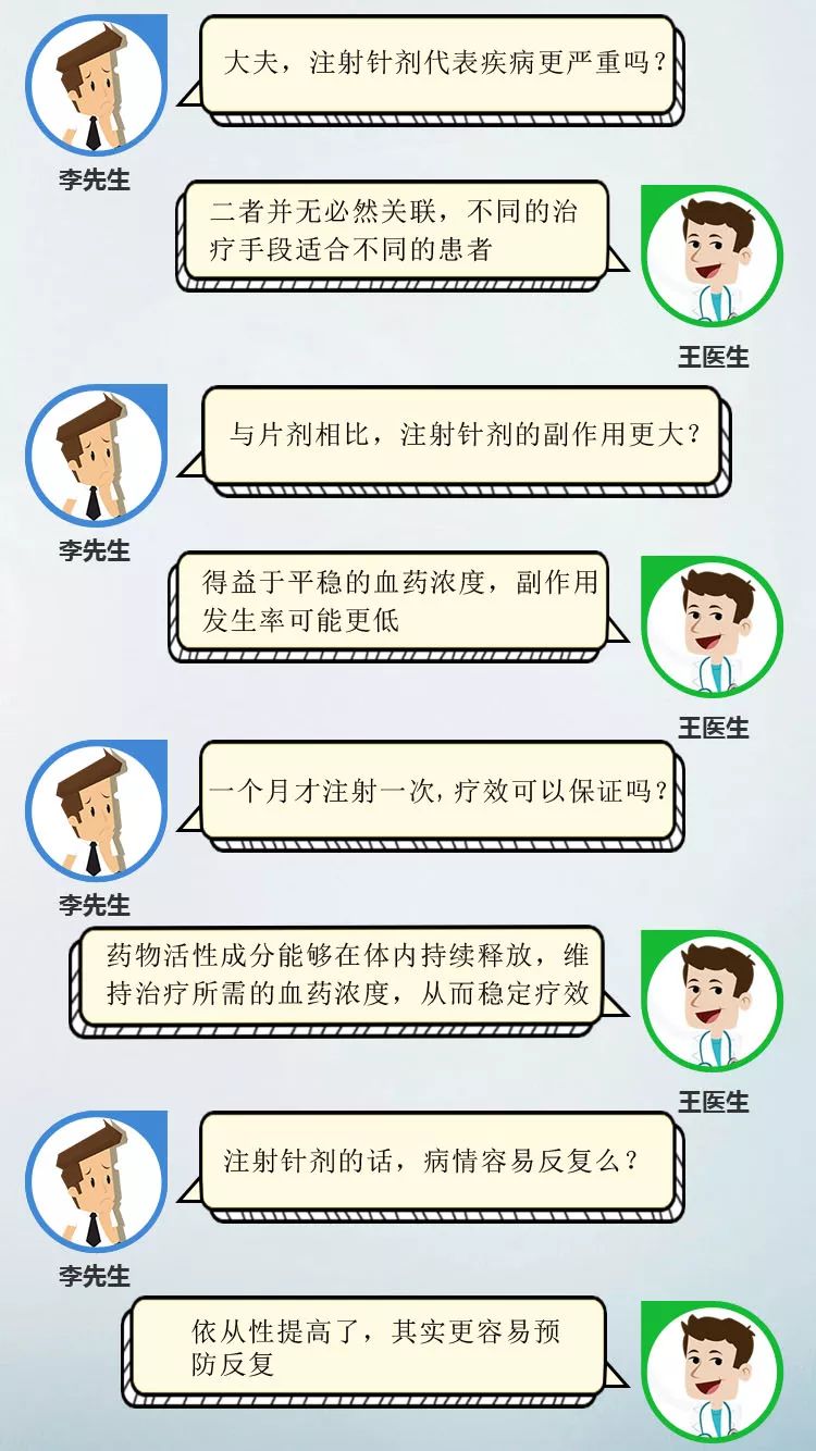 善思达长效针剂图片