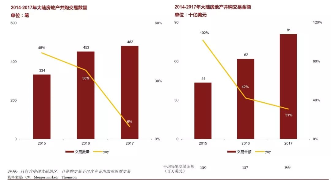 人口机会窗口_读中国 日本和韩国人口负担系数百年比较图 ,回答22 24题 22.国际