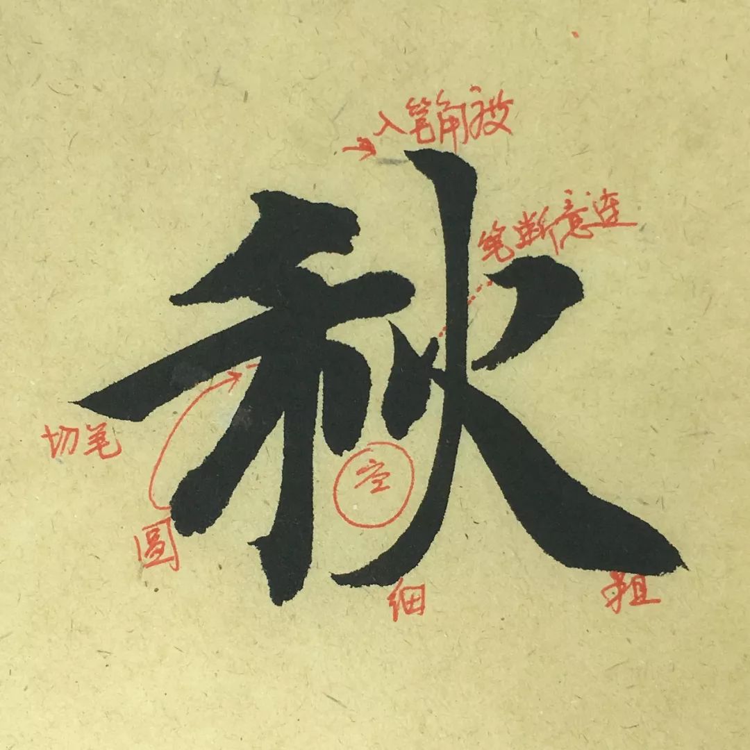 智永楷書千字文字字講③