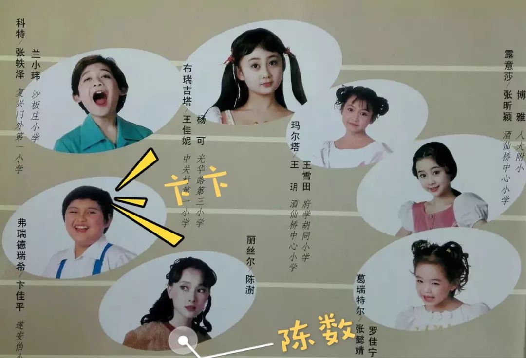 剧照卞佳平自幼喜欢唱歌,5岁登台,加入北京电视台《七色光》栏目组