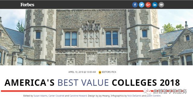 福布斯发布2018最有价值美国大学排行榜