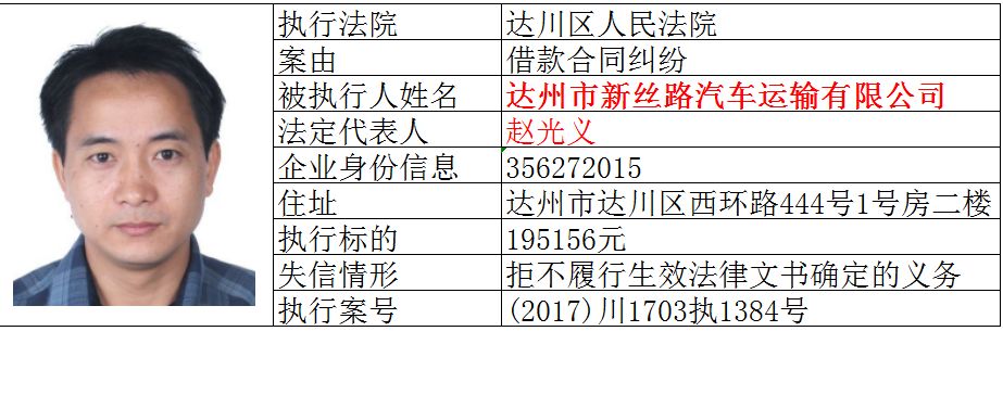 达州老赖全部名单图片图片