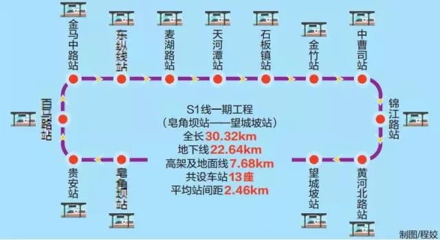 在皂角壩設皂角壩車輛段,在石板鎮設石板停車場.