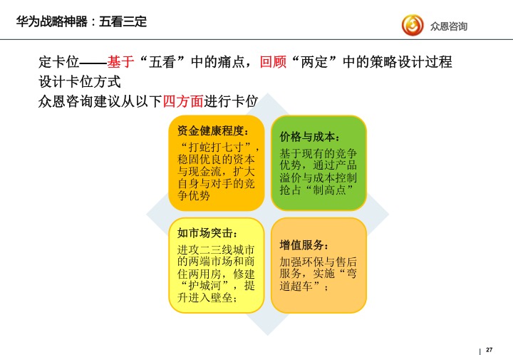 华为战略神器密探五看三定