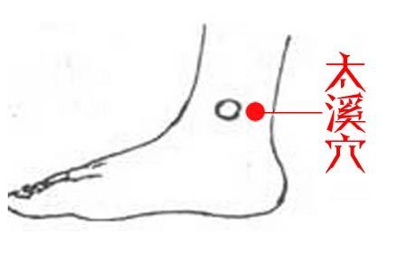 穴位位置在足部掌心,一日之內湧泉穴最佳按摩時機在睡前,可先燒水