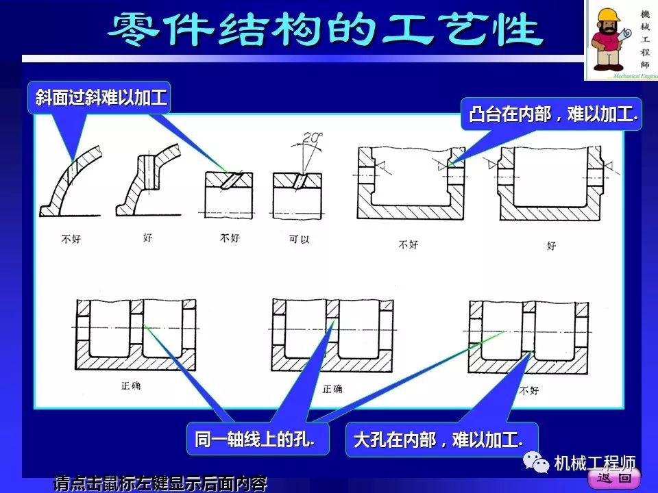 【专业积累】工程师必备知识点—零件结构工艺性